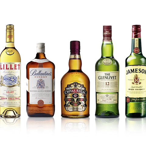 Les alcools Les alcools